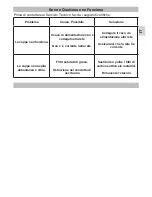 Preview for 25 page of Küppersbusch KD 9420.0 CN Instructions For Use And Installation