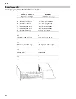 Предварительный просмотр 10 страницы Küppersbusch WS 6014 Instructions For Use Manual