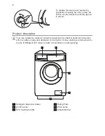 Preview for 4 page of Küppersbusch WT1458.0W-CN User Manual