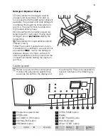 Preview for 5 page of Küppersbusch WT1458.0W-CN User Manual