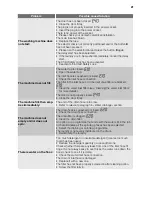 Preview for 21 page of Küppersbusch WT1458.0W-CN User Manual