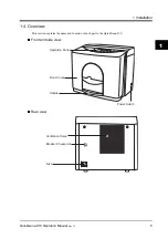 Preview for 29 page of Kurabo QuickGene-810 Operation Manual