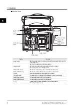 Preview for 30 page of Kurabo QuickGene-810 Operation Manual