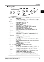 Preview for 31 page of Kurabo QuickGene-810 Operation Manual