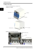 Preview for 22 page of Kurabo QuickGene-Auto12S Operation Manual