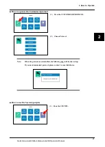 Preview for 35 page of Kurabo QuickGene-Auto12S Operation Manual