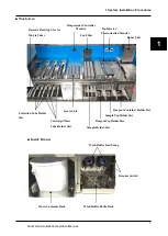 Предварительный просмотр 21 страницы Kurabo QuickGene-Auto240L Operation Manual