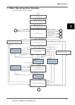 Предварительный просмотр 27 страницы Kurabo QuickGene-Auto240L Operation Manual