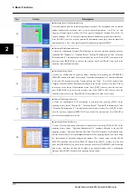 Предварительный просмотр 34 страницы Kurabo QuickGene-Auto240L Operation Manual