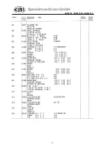 Предварительный просмотр 32 страницы KURIS BOM 101 Operating Instructions And Spare Parts List