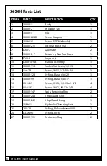 Preview for 8 page of Kurt 3600H Series Operating Instructions Manual