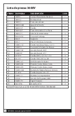 Предварительный просмотр 32 страницы Kurt 3600V Series Operating Instructions Manual