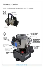 Preview for 7 page of Kurt CROSSOVER DX6H Operating Instructions Manual