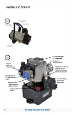 Preview for 7 page of Kurt HDHL6 Operating Instructions Manual