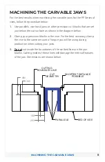 Предварительный просмотр 11 страницы Kurt MaxLock PF Series Operating Instructions Manual