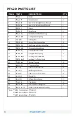 Preview for 6 page of Kurt MaxLock PF420C Operating Instructions Manual