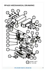 Preview for 7 page of Kurt MaxLock PF420C Operating Instructions Manual