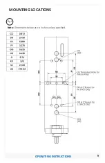 Preview for 9 page of Kurt SCD430 Operating Instructions Manual