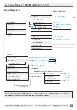 Preview for 16 page of Kurth Electronic 0.49810 Operating Manual