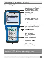 Предварительный просмотр 2 страницы Kurth Electronic KE3600 Operating Manual