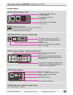 Предварительный просмотр 8 страницы Kurth Electronic KE3600 Operating Manual