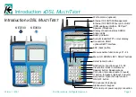 Предварительный просмотр 2 страницы Kurth Electronic xDSL MultiTest KE3550 Manualline