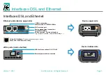 Предварительный просмотр 3 страницы Kurth Electronic xDSL MultiTest KE3550 Manualline