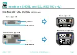 Предварительный просмотр 4 страницы Kurth Electronic xDSL MultiTest KE3550 Manualline