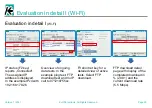 Предварительный просмотр 20 страницы Kurth Electronic xDSL MultiTest KE3550 Manualline