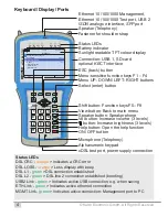 Предварительный просмотр 4 страницы Kurth KE3550 Operating Manual