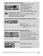 Предварительный просмотр 5 страницы Kurth KE3550 Operating Manual