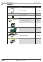 Preview for 45 page of Kurtz Ersa 0HR200 Operating Instructions Manual