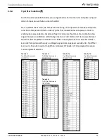 Preview for 16 page of Kurtz Ersa Ersa DIGITAL 2000 A Operation Manual