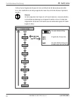 Предварительный просмотр 19 страницы Kurtz Ersa Ersa DIGITAL 2000 A Operation Manual