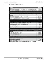 Preview for 31 page of Kurtz Ersa Ersa DIGITAL 2000 A Operation Manual