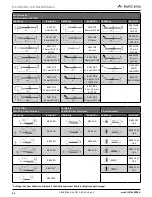 Preview for 33 page of Kurtz Ersa Ersa DIGITAL 2000 A Operation Manual