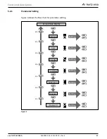 Предварительный просмотр 46 страницы Kurtz Ersa Ersa DIGITAL 2000 A Operation Manual