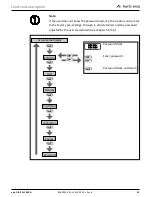 Preview for 52 page of Kurtz Ersa Ersa DIGITAL 2000 A Operation Manual