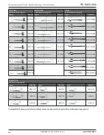 Preview for 65 page of Kurtz Ersa Ersa DIGITAL 2000 A Operation Manual