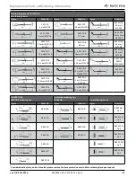 Preview for 66 page of Kurtz Ersa Ersa DIGITAL 2000 A Operation Manual