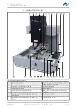 Предварительный просмотр 53 страницы Kurtz Ersa HR 500 Translation Of The Original Operating Manual