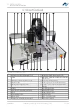 Preview for 52 page of Kurtz Ersa HR 600/2 Translation Of The Original Operating Manual