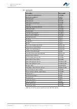 Preview for 145 page of Kurtz Ersa HR 600/2 Translation Of The Original Operating Manual