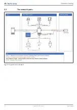 Preview for 18 page of Kurtz Ersa i-CON TRACE Operating Instructions Manual