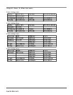 Preview for 16 page of Kurzweil ALGORITHMS1 Reference Manual