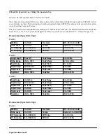 Preview for 46 page of Kurzweil ALGORITHMS1 Reference Manual