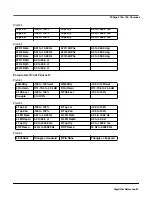 Preview for 53 page of Kurzweil ALGORITHMS1 Reference Manual