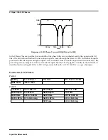 Предварительный просмотр 64 страницы Kurzweil ALGORITHMS1 Reference Manual