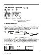 Preview for 68 page of Kurzweil ALGORITHMS1 Reference Manual