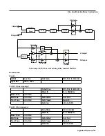 Preview for 10 page of Kurzweil ALGORITHMS2 Algorithm Manual